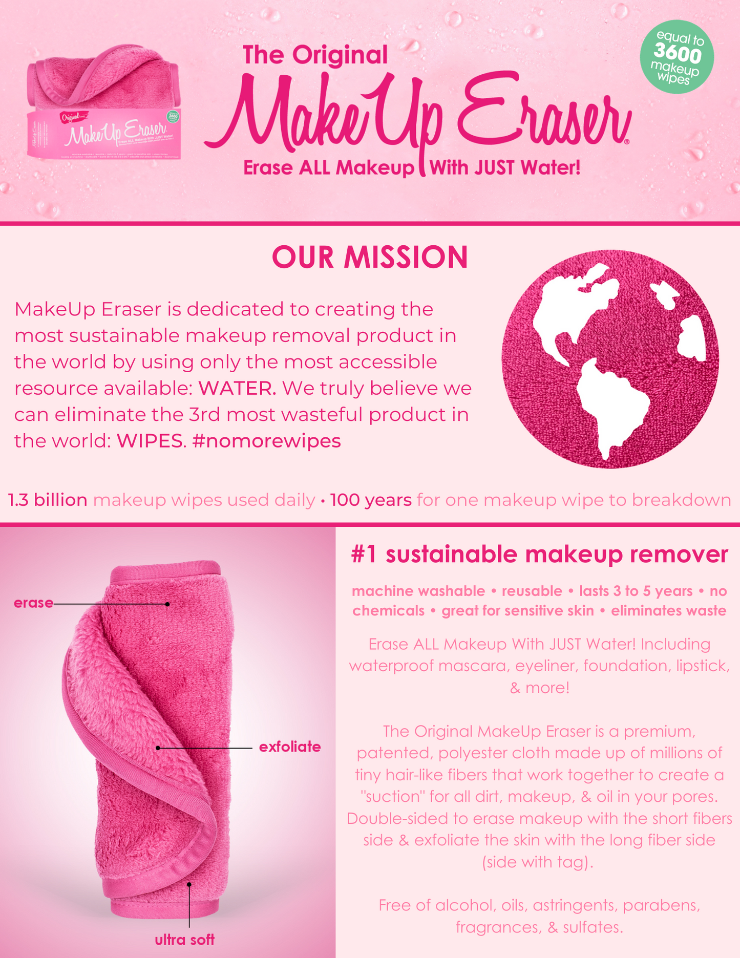'Tis the Season 5 Day Set MakeUp Eraser