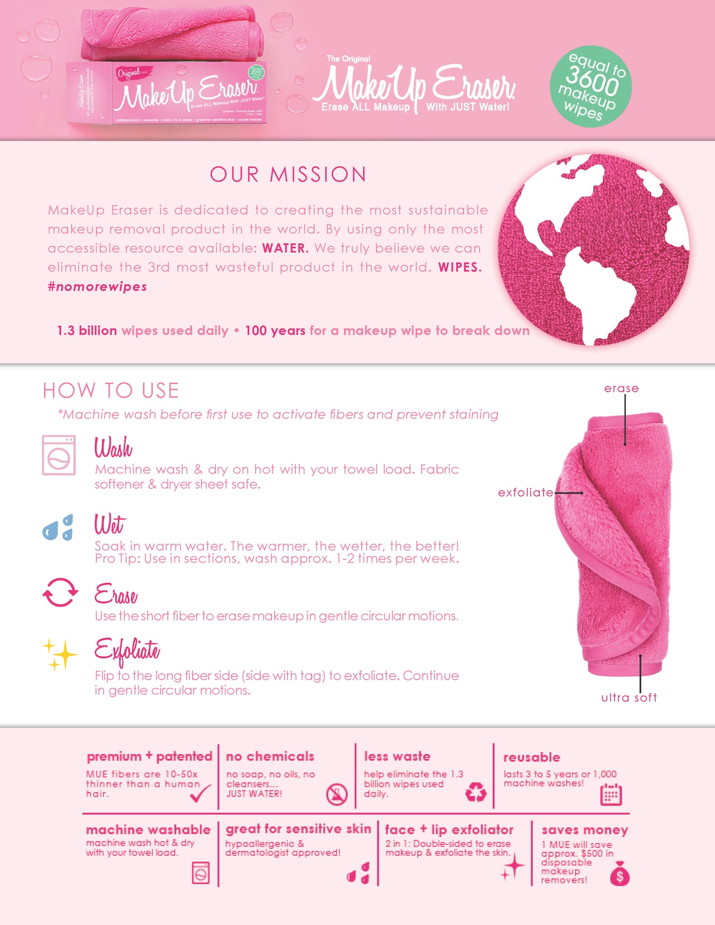Keep Palm 7 Day Set MakeUp Eraser